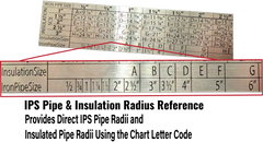 FMP MetalMaster Pro™ Professional Insulation & Metalworking Ruler (2 foot folding .8mm thick)