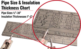 FMP MetalMaster Pro™ Professional Insulation & Metalworking Ruler