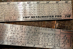 FMP MetalMaster Pro™ Professional Insulation & Metalworking Ruler
