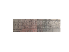 FMP MetalMaster Pro™ Professional Insulation & Metalworking Ruler