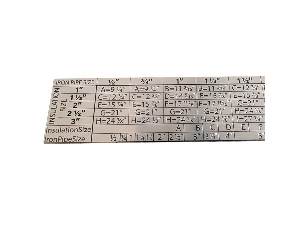 FMP MetalMaster Pro™ Professional Insulation & Metalworking Ruler